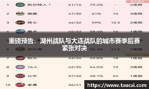重磅预告：湖州战队与大连战队的城市赛季后赛紧张对决