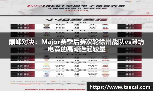 巅峰对决：Major赛季后赛次轮徐州战队vs潍坊电竞的高潮迭起较量