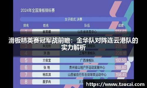 滑板精英赛冠军战前瞻：金华队对阵连云港队的实力解析
