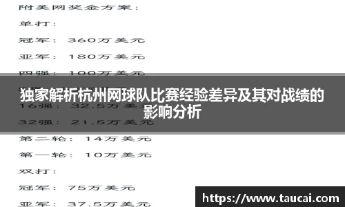 独家解析杭州网球队比赛经验差异及其对战绩的影响分析